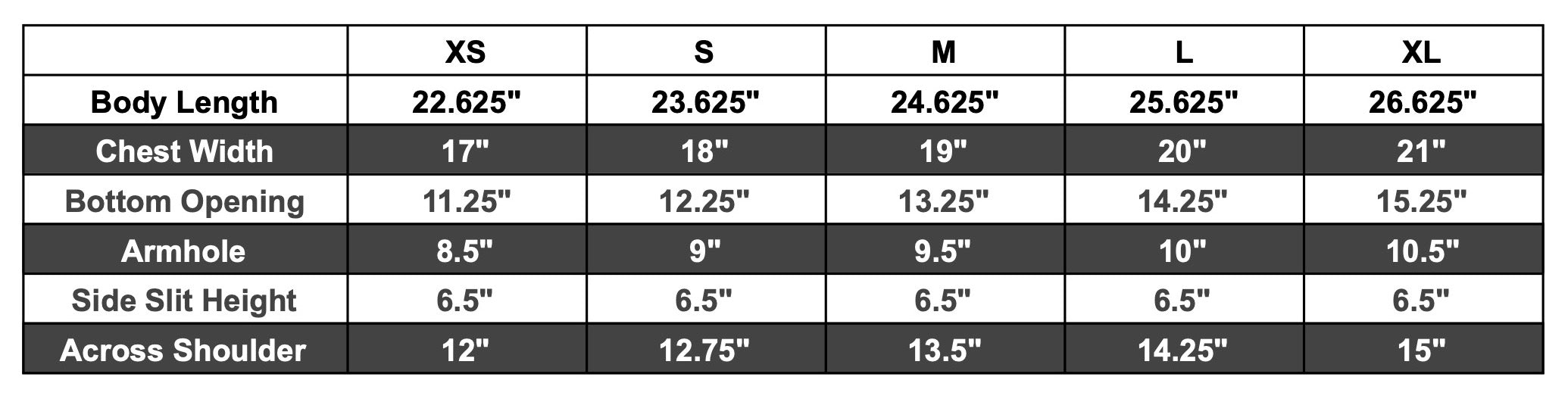 charlotte size chart